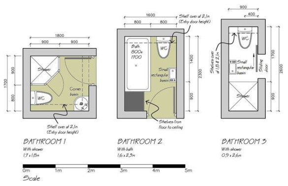 Bathroom Dimensions: Useful Bathroom & WC Dimensions