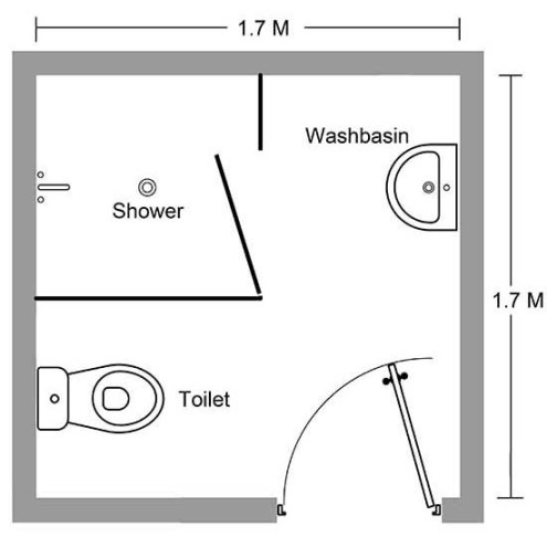 Bathroom, Restroom and Toilet Layout In Small Spaces