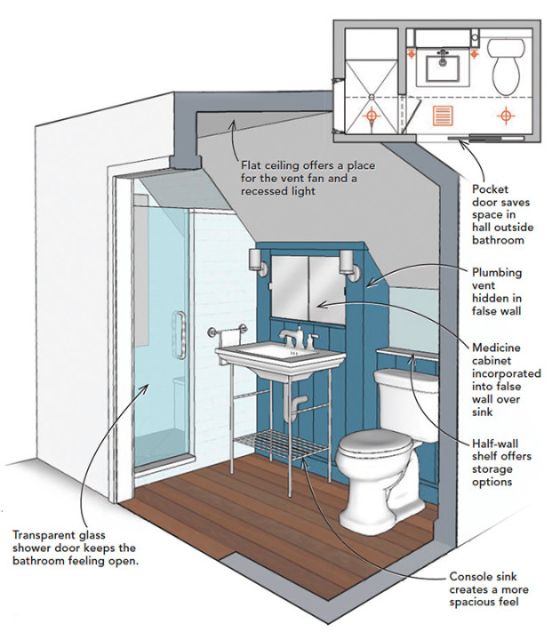 Bathrooms with Sloped Ceilings - Fine Homebuilding