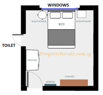 Feng Shui Bedroom Layout to Improve Your Sleep - PropertyForSale