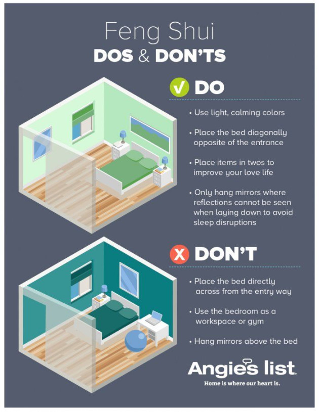 Feng Shui Decorating Rules for Better Sleep