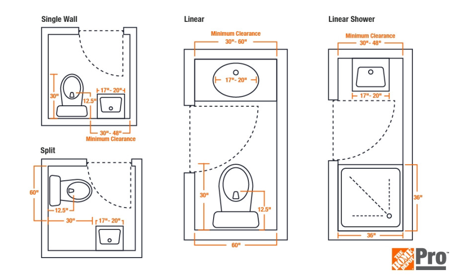 Half Bath Dimensions for a Build - The Home Depot