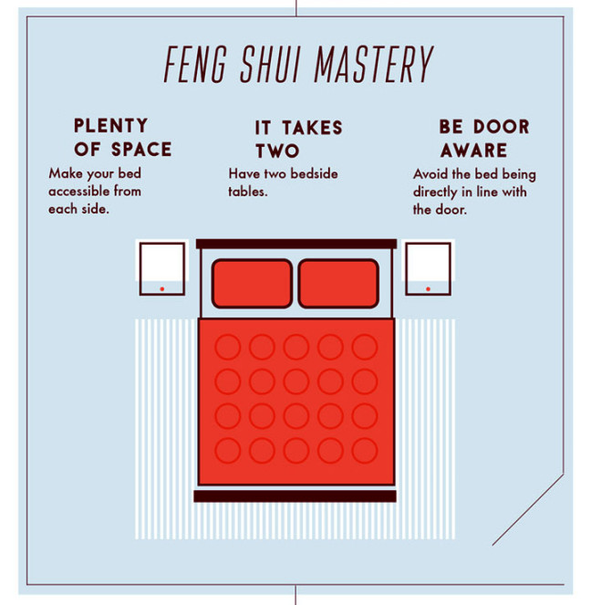 How to Feng Shui Your Bedroom For Better Sleep