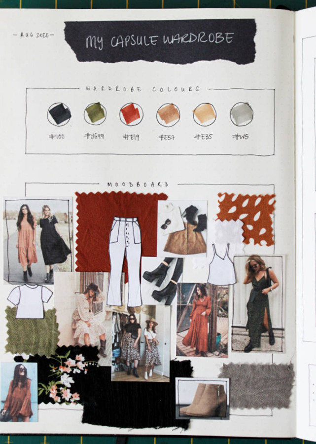 Planning a Me-Made Capsule Wardrobe: Bujo Edition  MyBodyModel