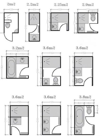 Small bathroom layouts, interior design  Bathroom design layout