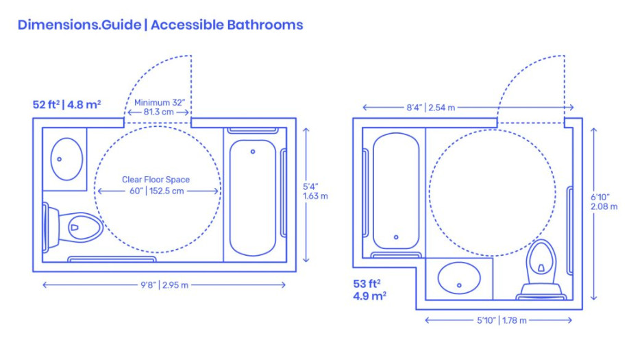 What Is The Average Bathroom Size for Standard and Master Bathroom?